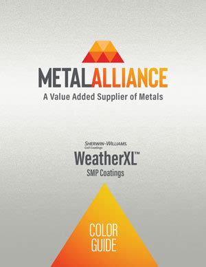 northeast metal supplies